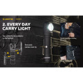 Armytek Wizard C2 Magnet USB 1200lm (White)