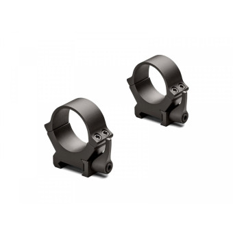 Montáž Leupold QRW2 25,4 mm High